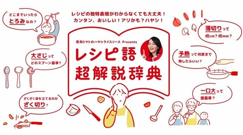 レシピ語のあいまいさ自体を楽しんで