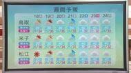 18日は気温急上昇…米子36℃、松江35℃予想で猛暑復活　熱中症に警戒を（島根・鳥取）