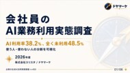 【ChatGPT登場から3年】会社員の48.5%が「業務でAIを一切使っていない」と回答 - 使う人・使わない人の「分断時代」へ