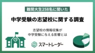 中学受験成功の秘訣は志望校の情報収集、直前期のモチベーション維持にも効果あり。~難関大生258名に志望校についてのアンケート調査を実施~