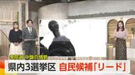 【衆院選 中盤情勢】富山県内3選挙区で自民候補「リード」 無党派層の取り込みが今後のカギ