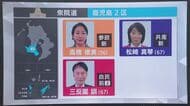 鹿児島2区、3人が出馬表明　高橋・松崎・三反園、それぞれの重点政策