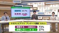ワクチン接種の不安、疑問について青木教授にきく【佐賀県】