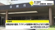 新型コロナ ワクチン接種体制の構築進む 宮崎県