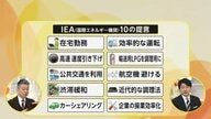 ホルムズ海峡は開放か、封鎖か　トランプ大統領「発電所を壊滅」迫る48時間　在宅勤務や高速道路の制限速度引き下げなど国際機関が「10の提言」
