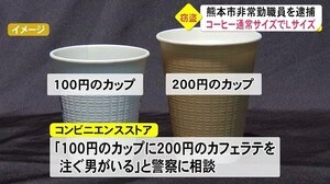 100円のカップに200円のカフェラテ 窃盗で非常勤職員の男を現行犯逮捕