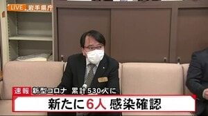 【ノーカット】2/16(火)‐1 岩手県内感染状況の報告 新型コロナ 大船渡で学校クラスター
