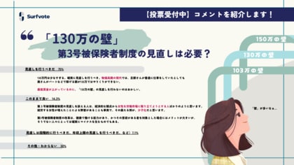 【“130万の壁”第3号被保険者制度の見直しは必要?】Surfvoteで意見を募集中