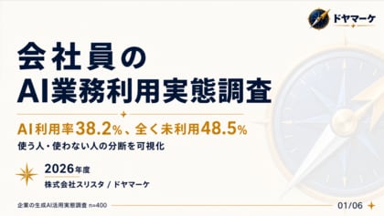 【ChatGPT登場から3年】会社員の48.5%が「業務でAIを一切使っていない」と回答 - 使う人・使わない人の「分断時代」へ