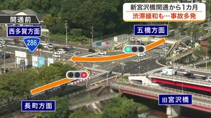 新宮沢橋開通から１カ月　渋滞減るも根岸交差点で事故多発　通行ルール変更で警察が事前予測を喚起〈仙台〉