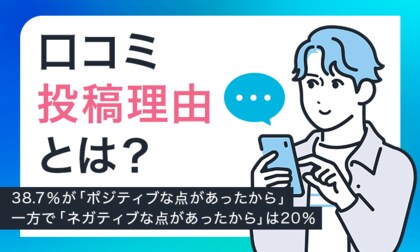 【口コミ投稿理由とは?】38.7%が「ポジティブな点があったから」一方で「ネガティブな点があったから」は20%