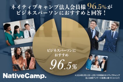 【会員数No.1】ネイティブキャンプ <ビジネス英会話レッスンに関する調査> 96.5%が「ビジネスパーソンにおすすめ」と回答