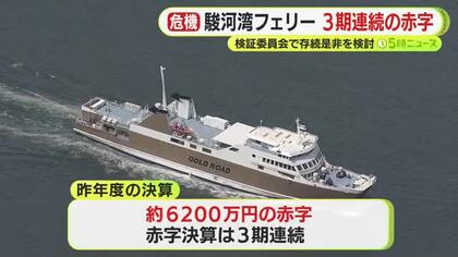 駿河湾フェリー　3期連続の赤字　検証委員会で存続是非を検討
