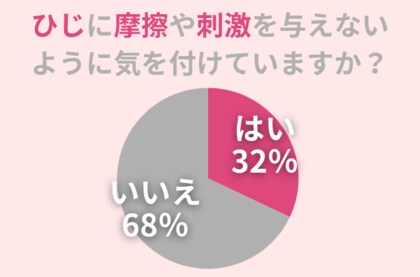 黒ずんで汚い『ひじ』。露出が増える夏こそ、黒ずみケアを行いたい!