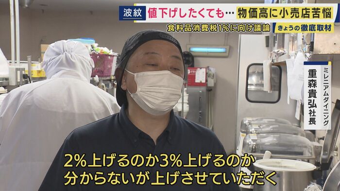 ミレニアムダイニング 重森貴弘社長