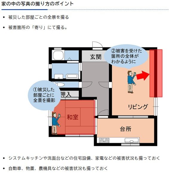 政府広報オンラインより転載
