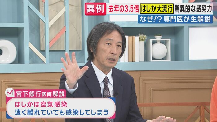宮下修行教授（関西テレビ「旬感LIVE とれたてっ！」より）