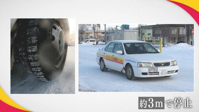 時速20キロでは、ブレーキを踏んだ地点から約3メートルで車が停止した
