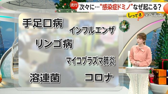 流行している感染症