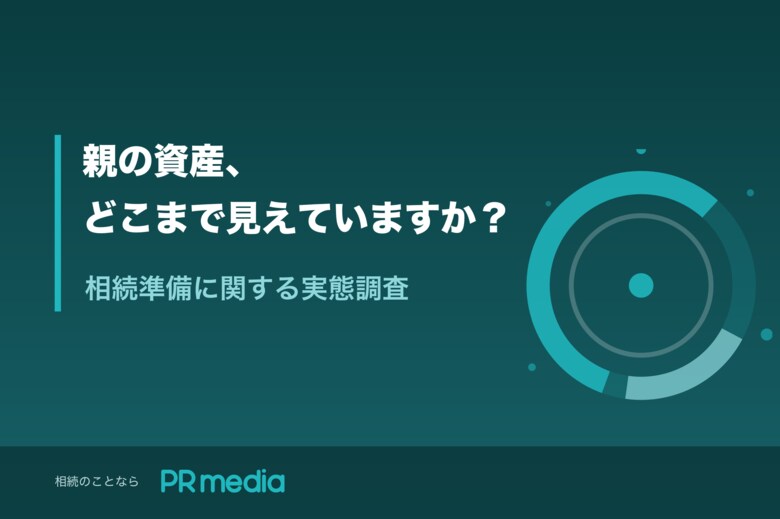 【相続準備調査】親の資産を「把握しておきたい」人は67.0%、でも実際に「把握できている」のはわずか35.4%── 約7割が見落とす親の銀行口座