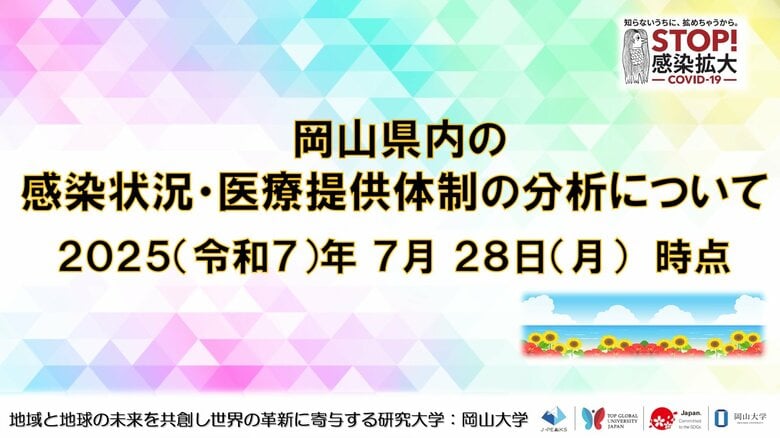 【岡山大学】岡山県内の感染状況・医療提供体制の分析について（2025年7月28日現在）