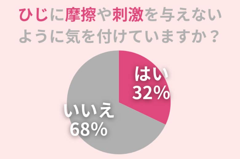黒ずんで汚い『ひじ』。露出が増える夏こそ、黒ずみケアを行いたい!