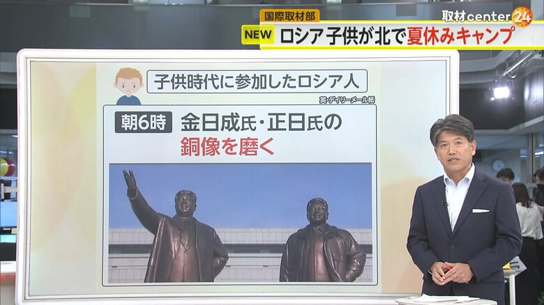 金日成氏と金正日氏の銅像