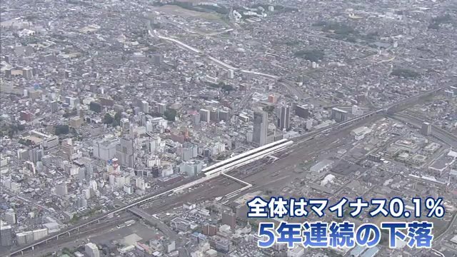全528地点のうち135地点で上昇も…倍以上の地点で下落