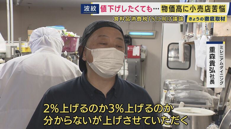 ミレニアムダイニング 重森貴弘社長