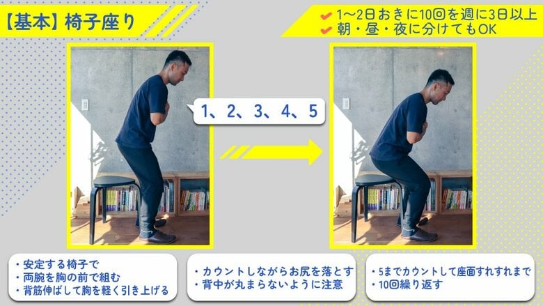 基本の「椅子座り」