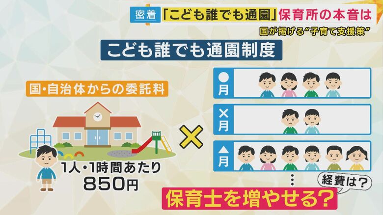 経費や人手不足の面で大きな不安が