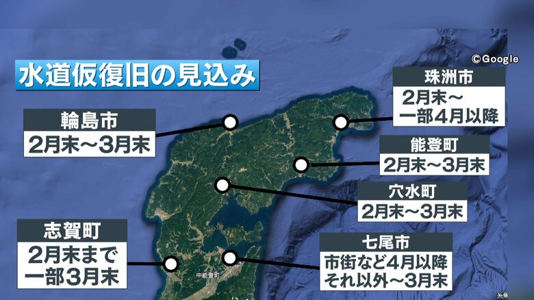 水道仮復旧の見込み
