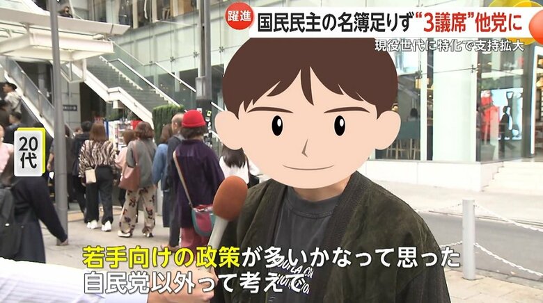 実際の投票者の声は…