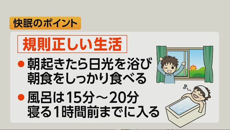 快眠のポイント