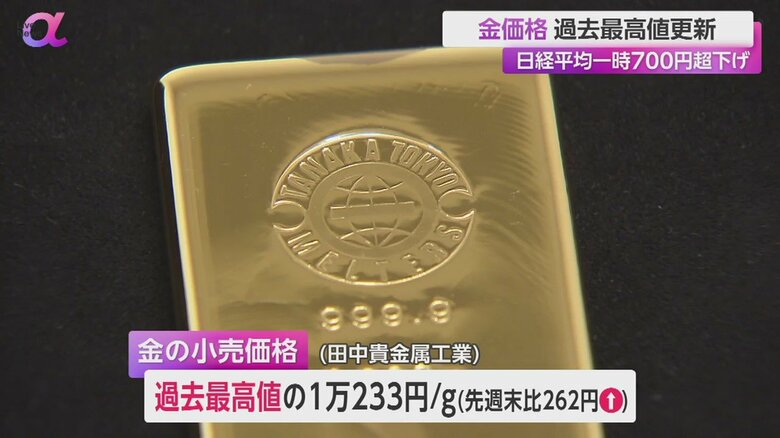 1グラムあたり1万233円となり、過去最高値を更新した金の価格