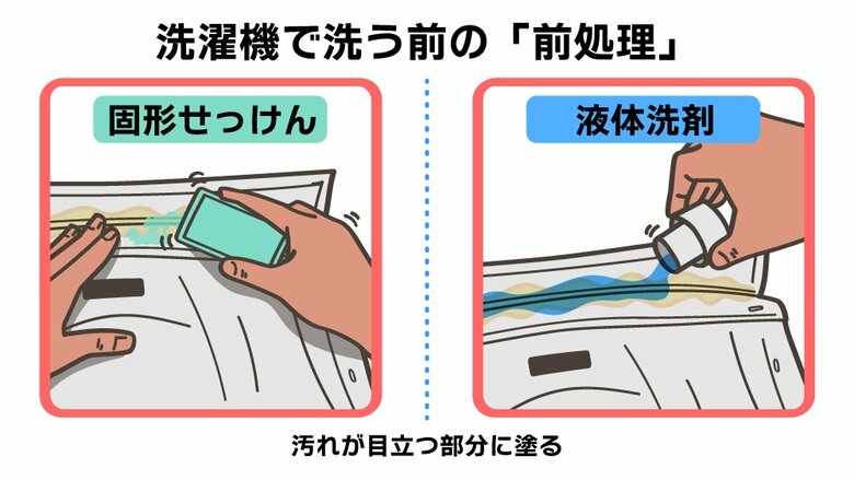 汚れが目立つ部分に「前処理」