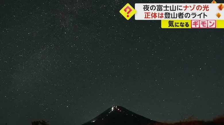 星の光とライトの光がコラボレーションした富士山の風景