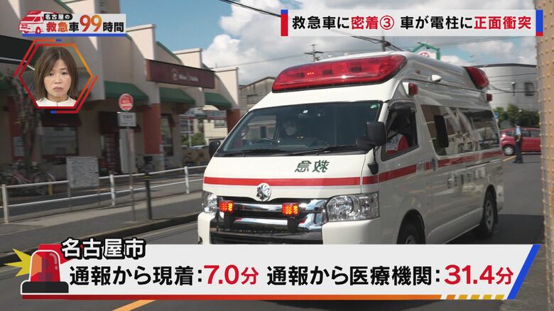 ホテルに駆けつけると血を吐いて倒れた全裸の男性…消防署の救急隊に密着　名古屋市の出動で最多は「急病」