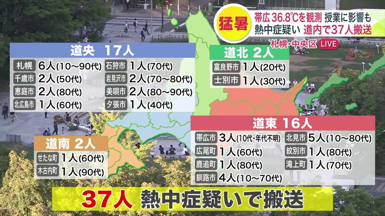 北海道で少なくとも37人が病院に搬送