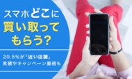 【スマホどこに買い取ってもらう?】20.5%が「近い店舗」 実績やキャンペーン重視も