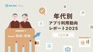 50代の1ヶ月あたりのアプリ利用個数は51.5個