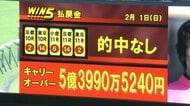 【東京新聞杯＆きさらぎ賞・GⅢ】WIN5で約5億3900万円のキャリーオーバー発生！今週も東西ダブル重賞で波乱か…?