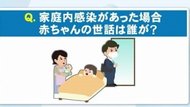 年末年始のコロナ対策　気をつけることは　両親が感染した場合に…