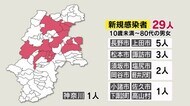 全国の新規感染者1万人超 東京3865人 長野県も増加…29人確認 デルタ疑い25人判明