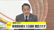 新型コロナ 宮崎県内で新規感染者は3日連続で確認されず