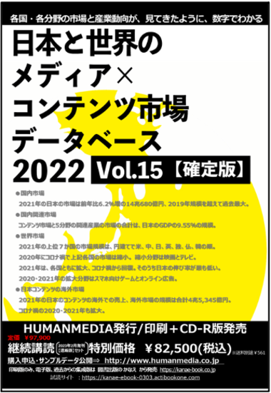 「日本と世界のメディア×コンテンツ市場データベース2022 Vol.15【確定版】」で発表