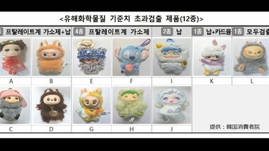 クレーンゲーム景品から基準値の347倍超える有害物質　子どもの生殖機能や成長に影響及ぼ…