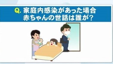 年末年始のコロナ対策 気をつけることは 両親が感染した場合に小さい子供の面倒は誰が見る?