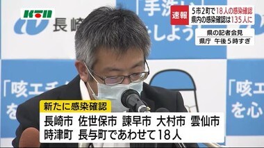 スナックや高校で感染拡大か…5市2町で18人の新型コロナウイルス感染確認 長崎県内135人に