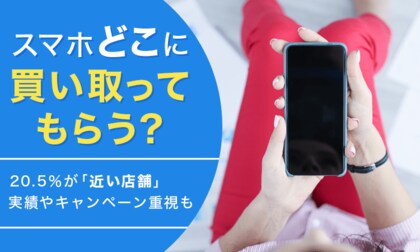 【スマホどこに買い取ってもらう?】20.5%が「近い店舗」 実績やキャンペーン重視も